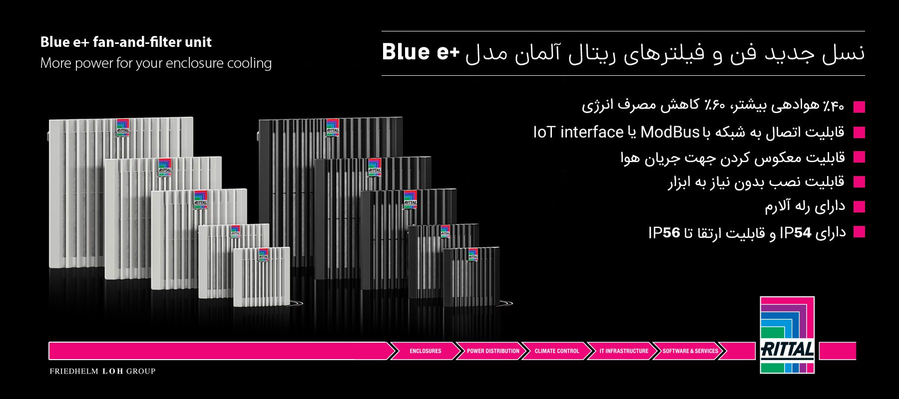 فن وفیلتر ریتال